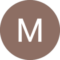 Mykola Turko Avatar