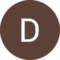 Daan Antonissen Avatar