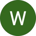 Wouter Keijzer Avatar